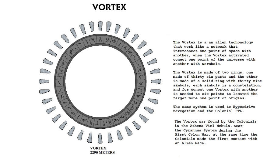 INTERESTELAR VORTEX by Keyser94 on DeviantArt
