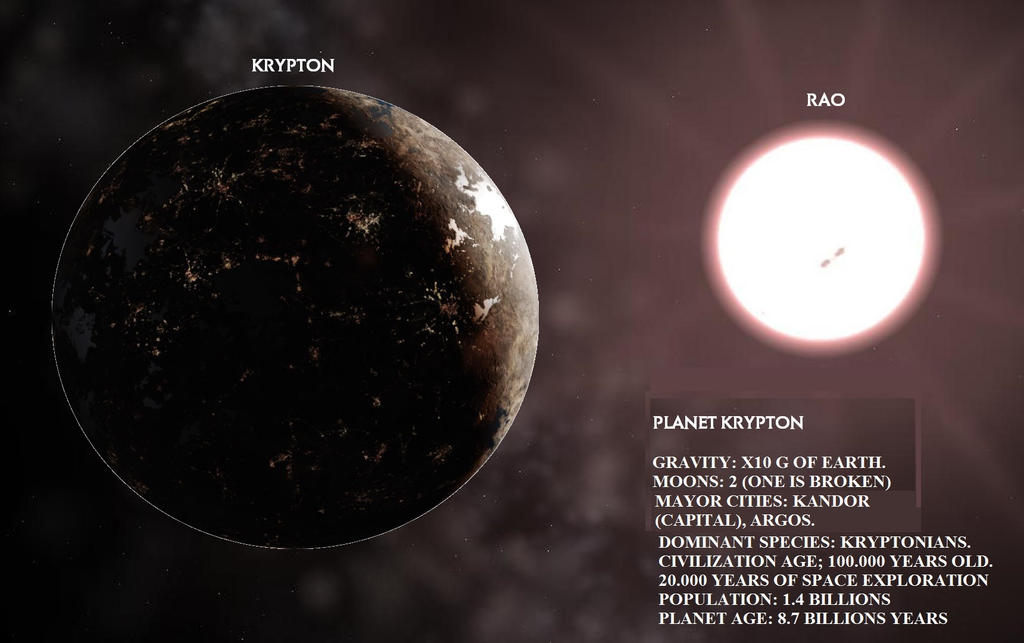 Krypton Solar System