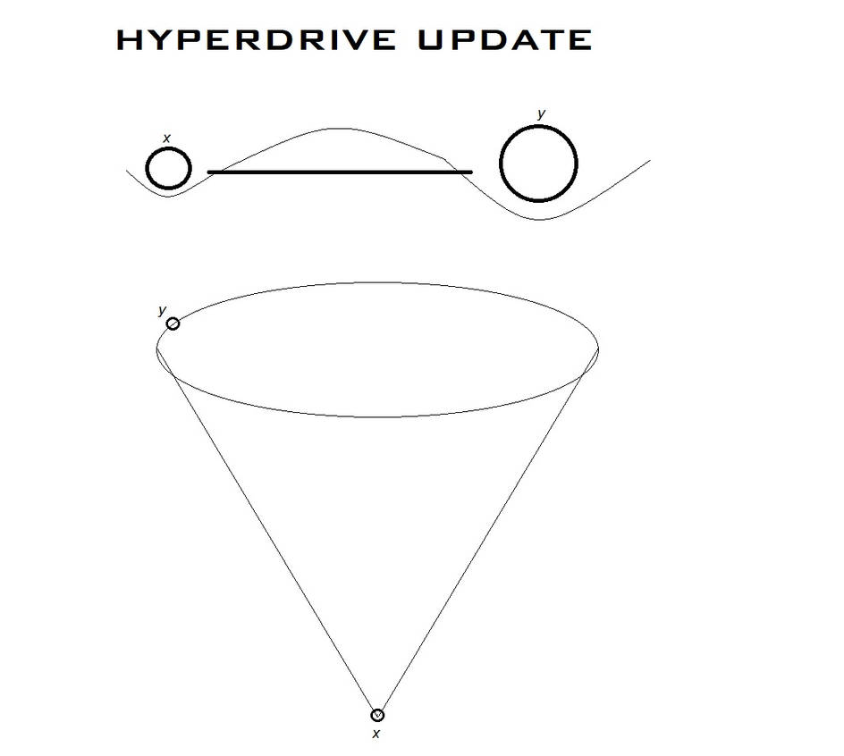 Hyperdrive Pattern Hyperdrive Update by Keyser94 on DeviantArt
