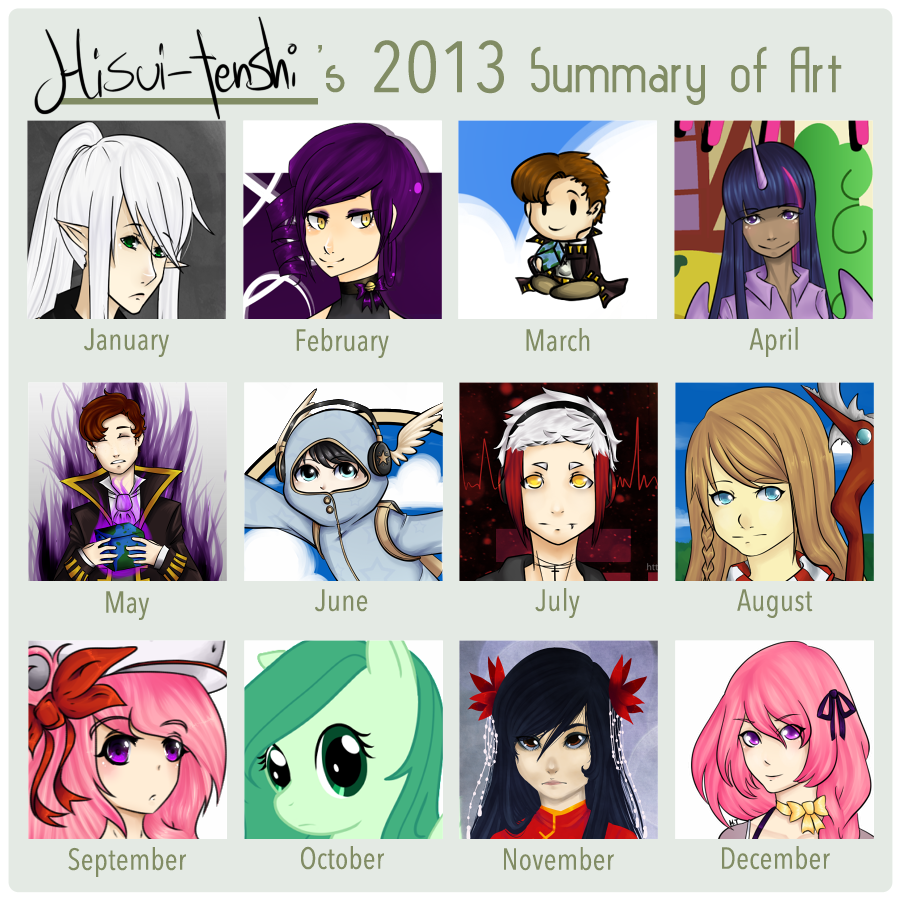 2013 Summary of Art