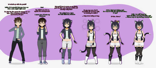 Take It like a... Cat? [MtF Catgirl TG] (Comm)