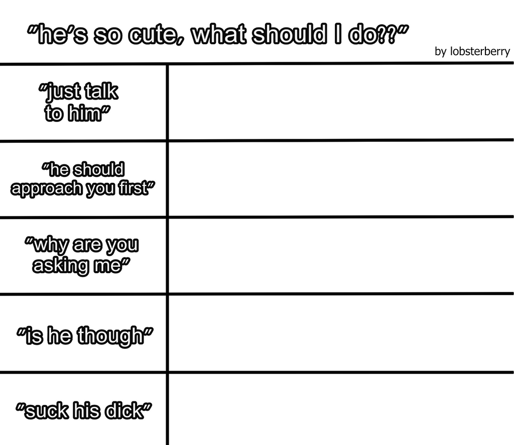 a chart meme template by lobsterberry on DeviantArt a chart meme template by lobsterberry on DeviantArt