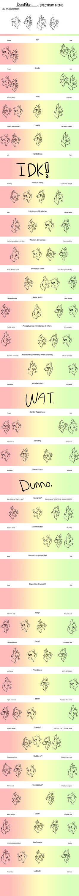 SpEcTrUm MeMe by KazeTheArtist on DeviantArt