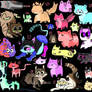 Cat adopts | Open set price | 18 points