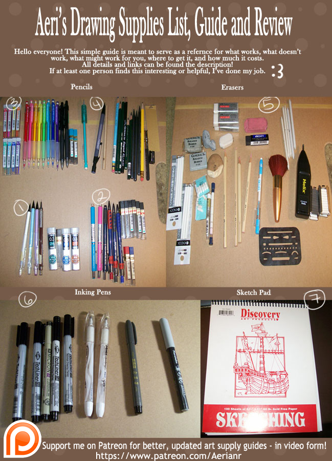 Recommended Sketching Supplies - Arts Artists At Work