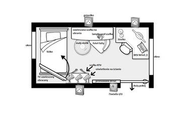 projekt - pokoj maly moj x3