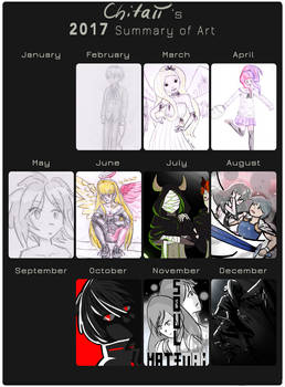 2017 Summary of Art chitaii