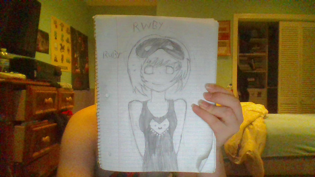 Rwby-Ruby drawing by Wolf91284 on DeviantArt