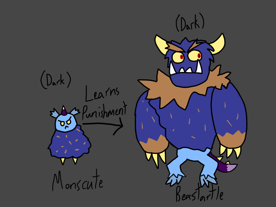 Monster Fakemon by MixelsForever1234 on DeviantArt