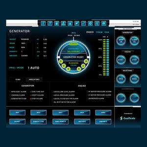 Cool Scala Application Design