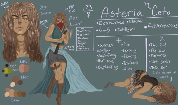 Asteria character sheet