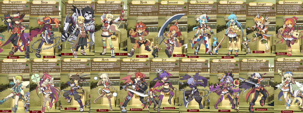 Class of Heroes 2 'Classes'