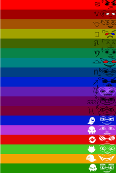 Homestuck Custom Box BG