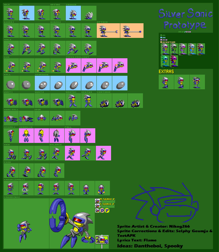 Silver Sonic Prototype in Sonic 1 / CD by nicopro266 on DeviantArt