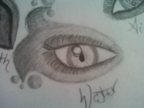 Water Eye