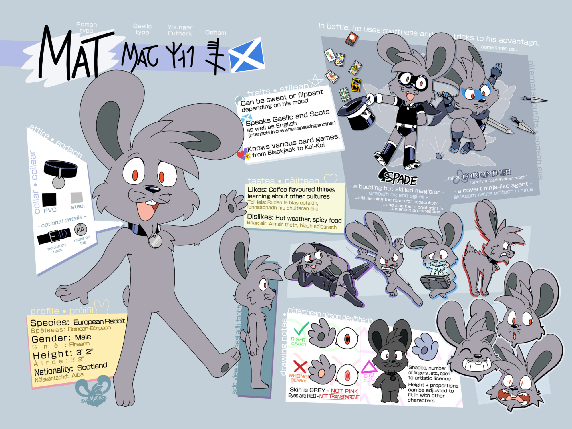 Mat 1 Rabbits Mat the rabbit - character reference by Machu on DeviantArt