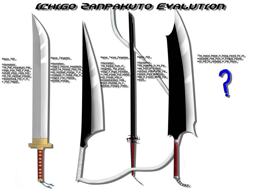 Ichigo Sword Evolution Bleach By Kingkaz52 On Deviantart Ichigo Sword Evolution Bleach By Kingkaz52 On Deviantart