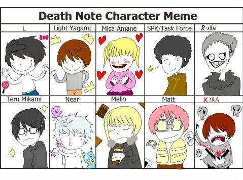 DEATH NOTE Character MEME by Orikawaii1 on DeviantArt
