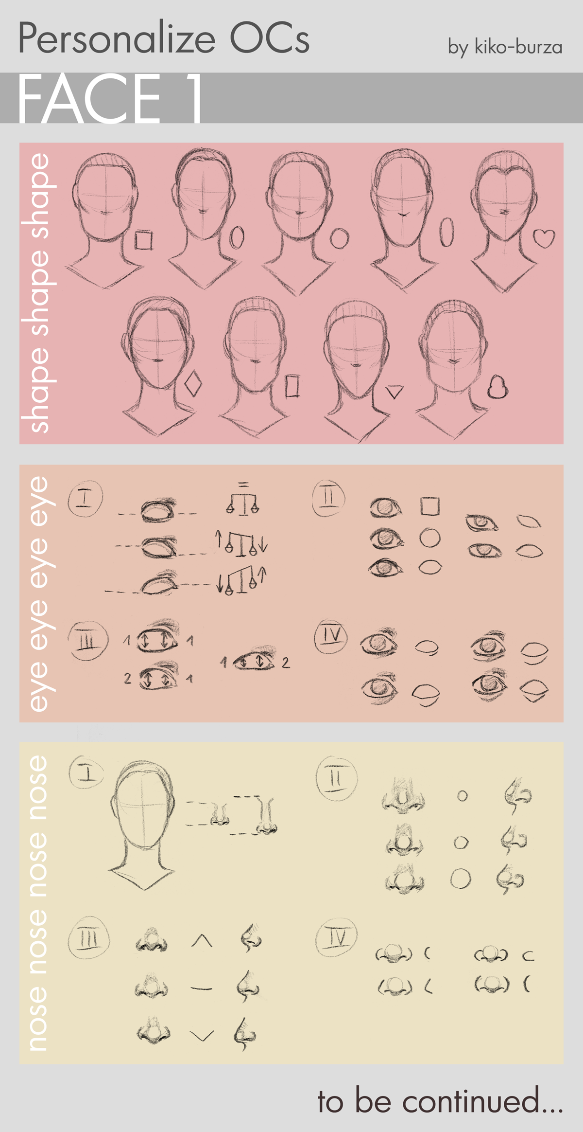 Personalize OC: FACE I [shape, eyes, nose1]