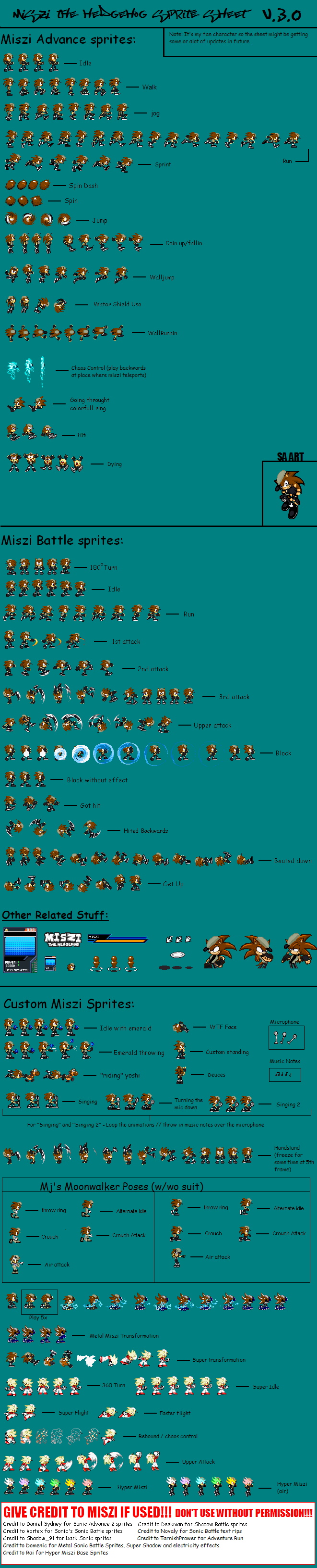 Miszi the Hedgehog sheet (V.3.0)