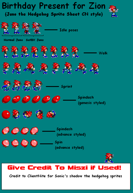 Juno The Hedgehog Sprite Sheet