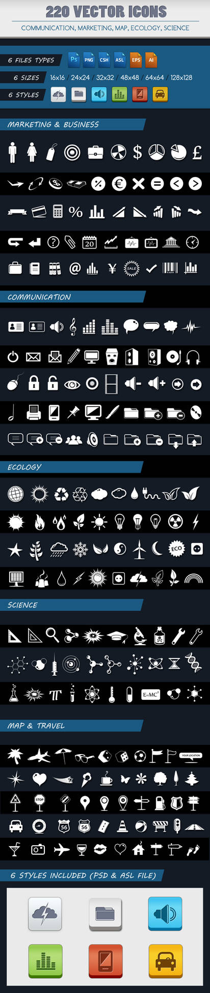 PACK OF 220 VECTOR ICONS OF 5 CATEGORIES
