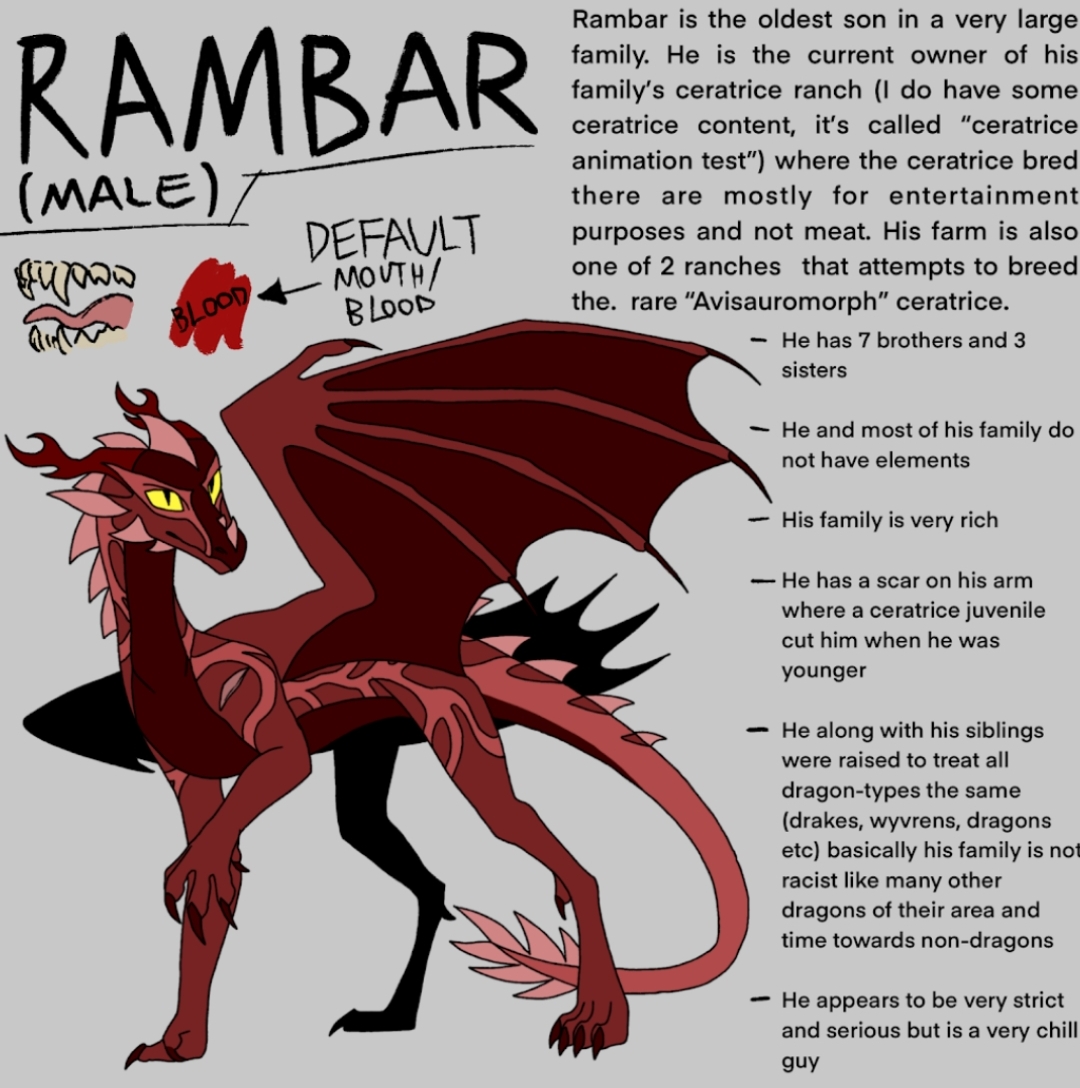 Mshp Rambar Rambar: oc ref sheet by Theriness on DeviantArt