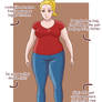 Weight Gain Sequence - Amber - Part 4