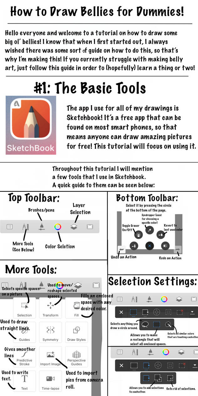 How To Draw A Vore Belly Part 1 by SirEdwardthe3rd on DeviantArt