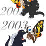 Millennium Era