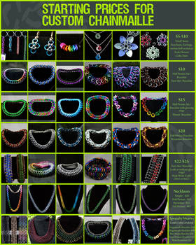 New Chainmaille Price Guide