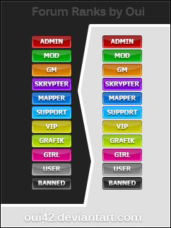 Forum Ranks by Oui42 on DeviantArt