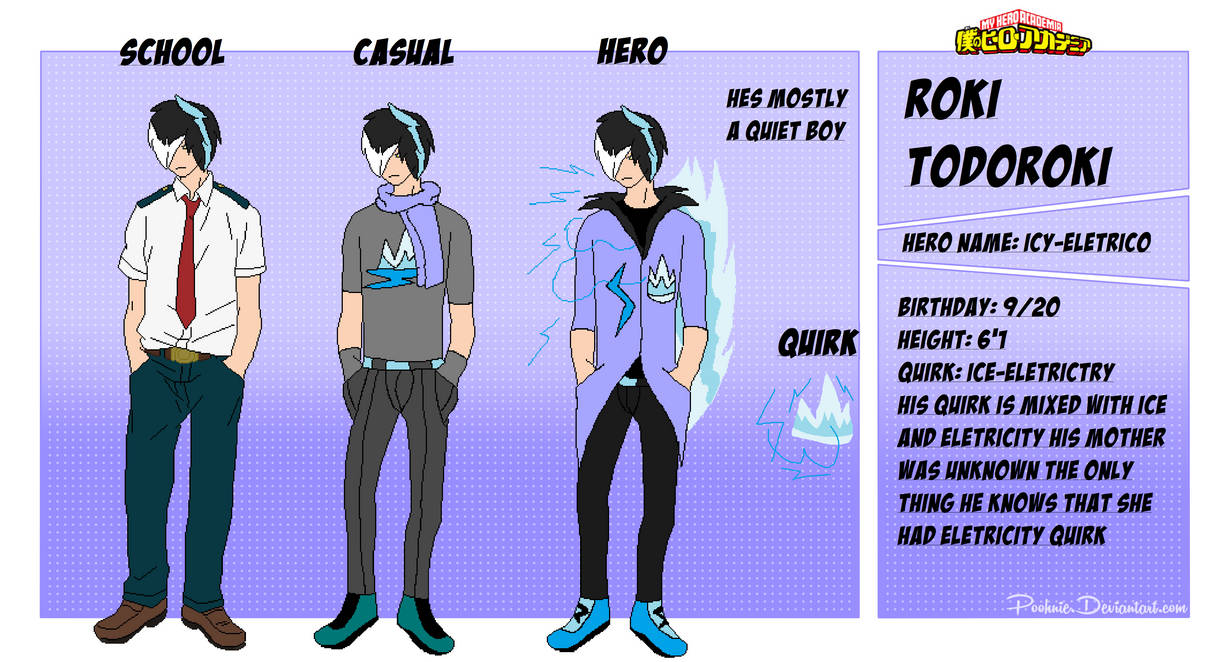 Roki Todoroki by wolvesanddogs23 on DeviantArt