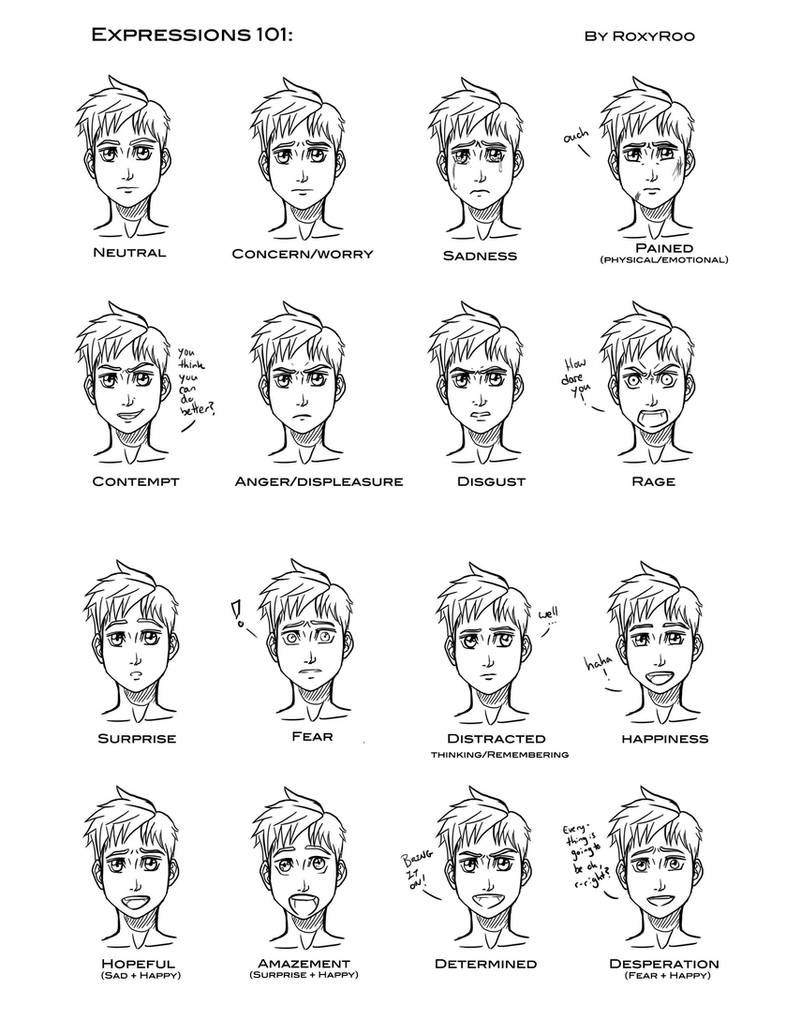 Simple Comic Expression Comic Basics: Facial Expressions by RoxyRoo on DeviantArt