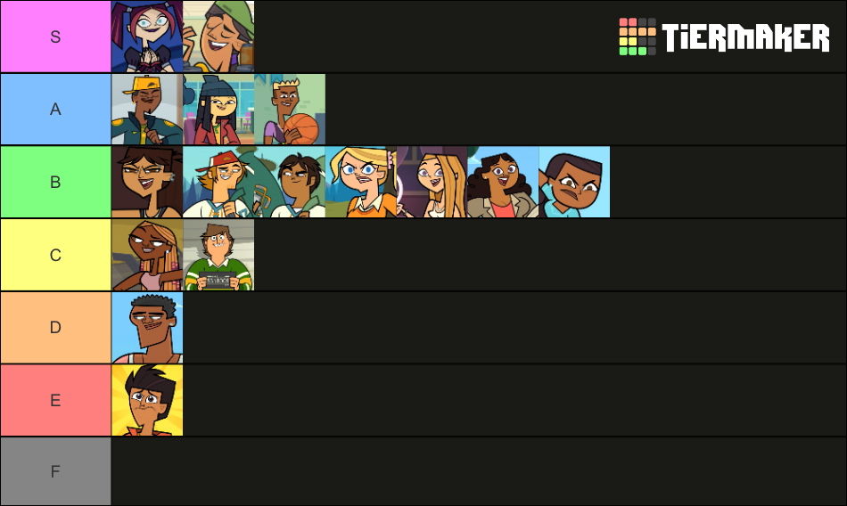 Create a Total drama island 2023 characters Tier List - TierMaker