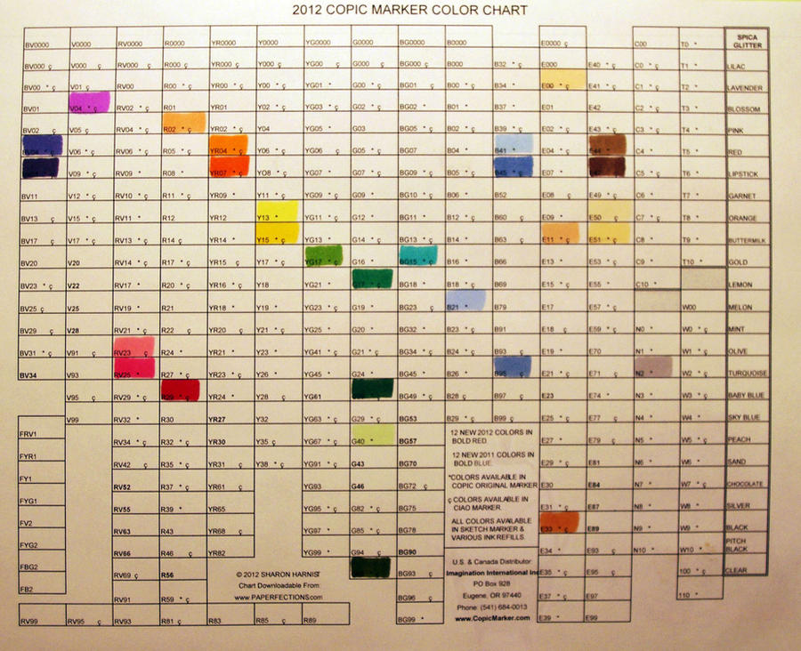 Copic marker (sketch) color chart by willika on DeviantArt