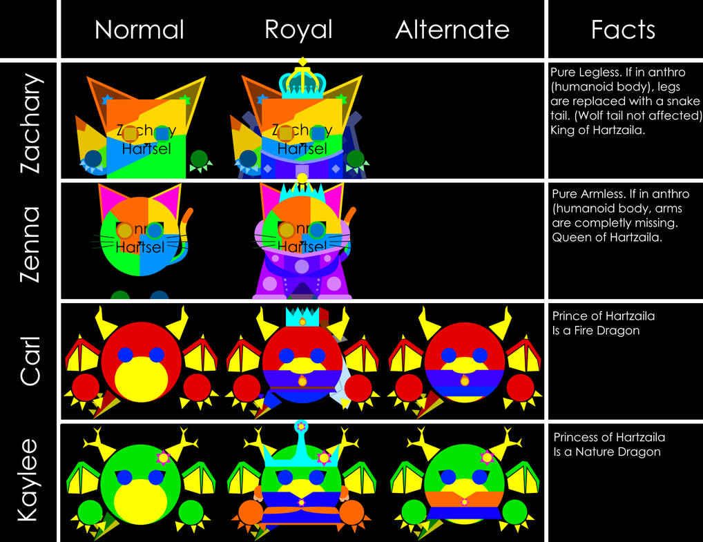HZ's Four High-Class Info and Looks by ZH-Returns on DeviantArt