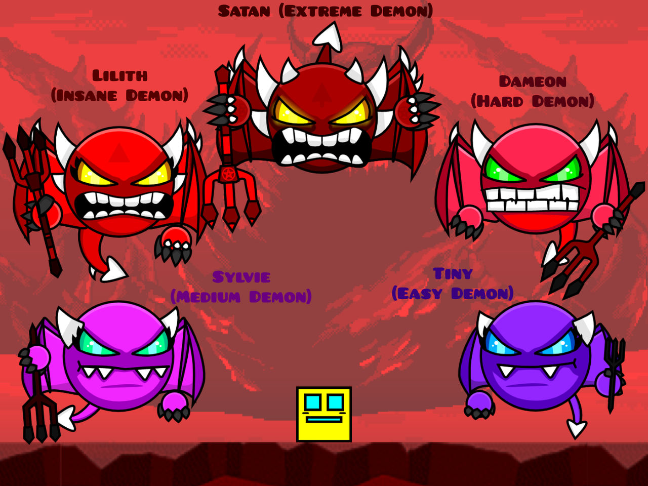 Gd Characters Geometry Dash Difficulties as Characters 2 by ZH-Returns on DeviantArt
