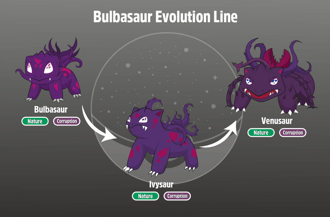 Bulbasaurus Evolution Evolution Line 1-Vector Art Project by Elsmilus on DeviantArt