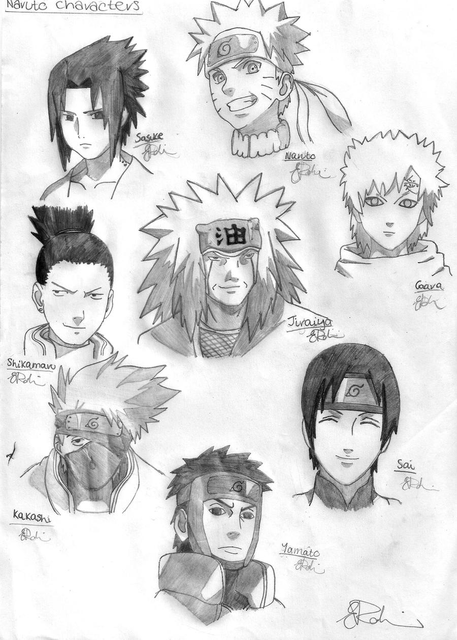 Naruto Characters Diagram