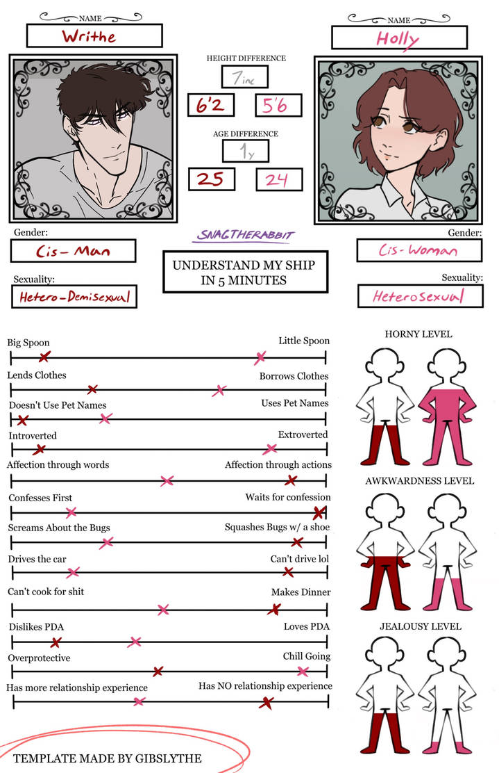 Ship chart (OCs) by SnagTheRabbit on DeviantArt