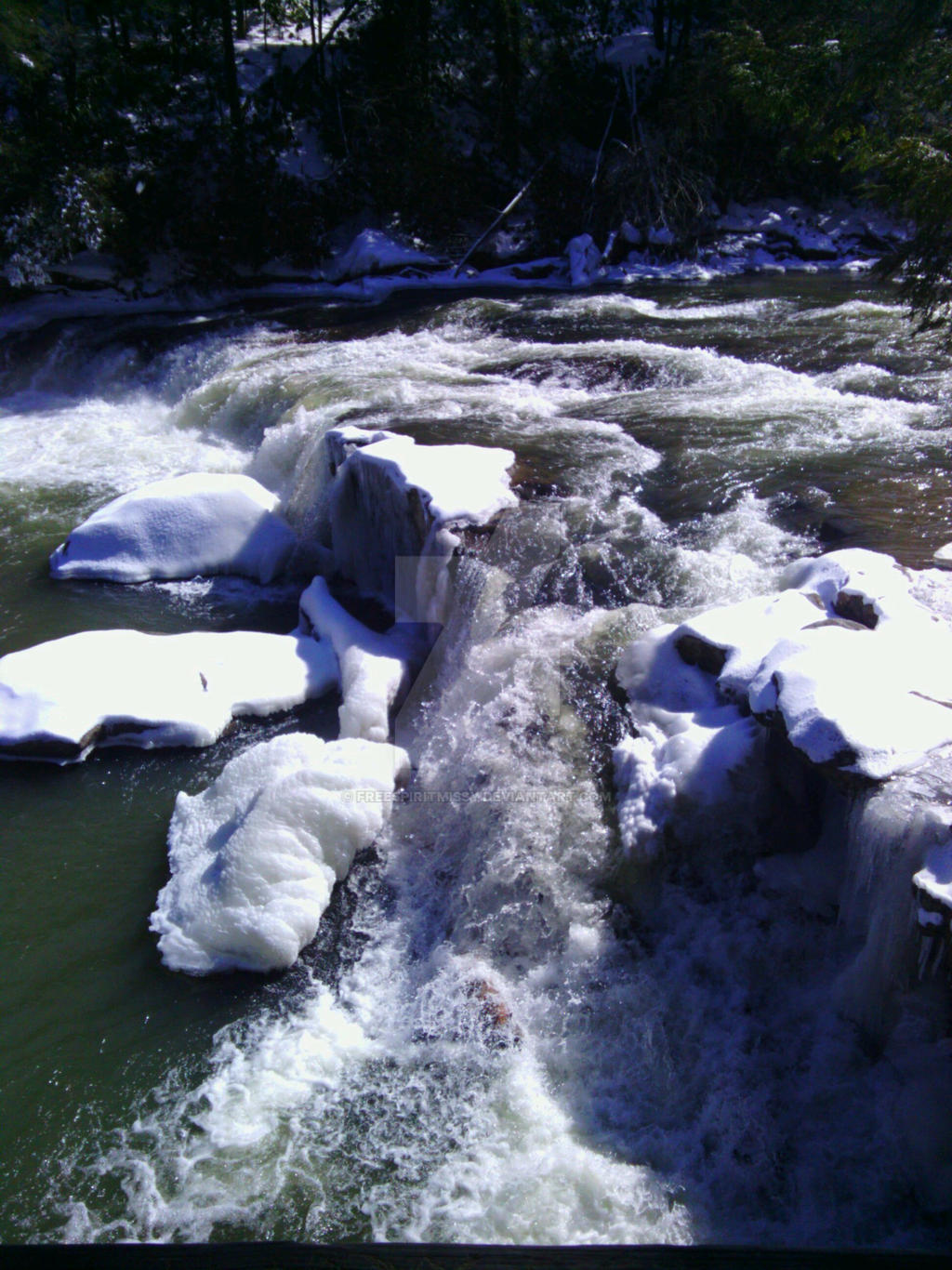 Swallow Falls