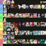 Ducktales Chart