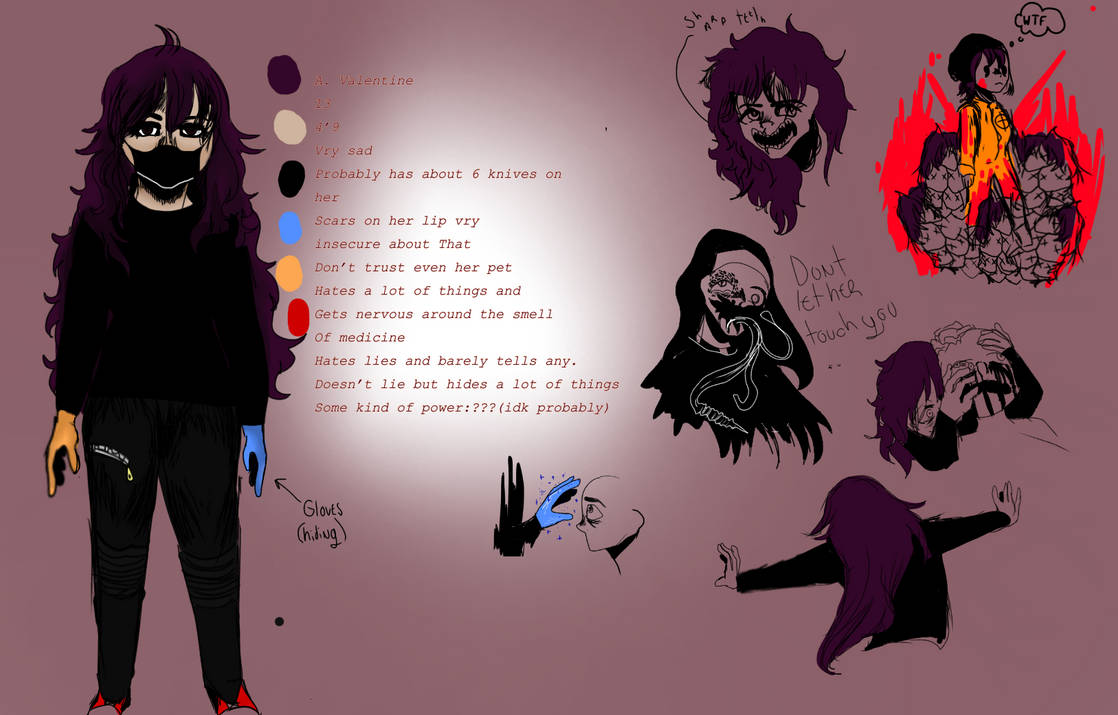 Persona sheet by BloodyOrchestra on DeviantArt