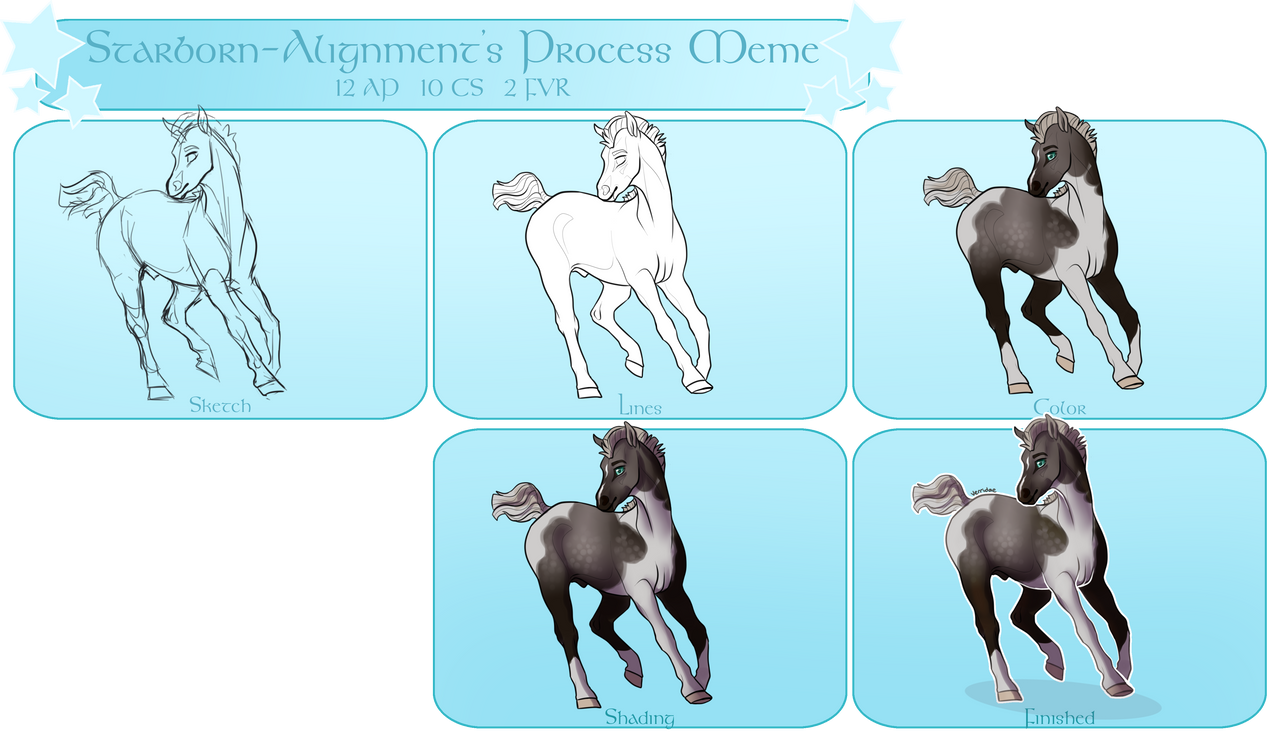 Process Magic Meme Process Meme by Verridae on DeviantArt