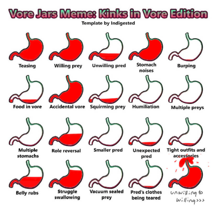 Vore Meme By Testingtank On Deviantart Vore Meme By Testingtank On Deviantart