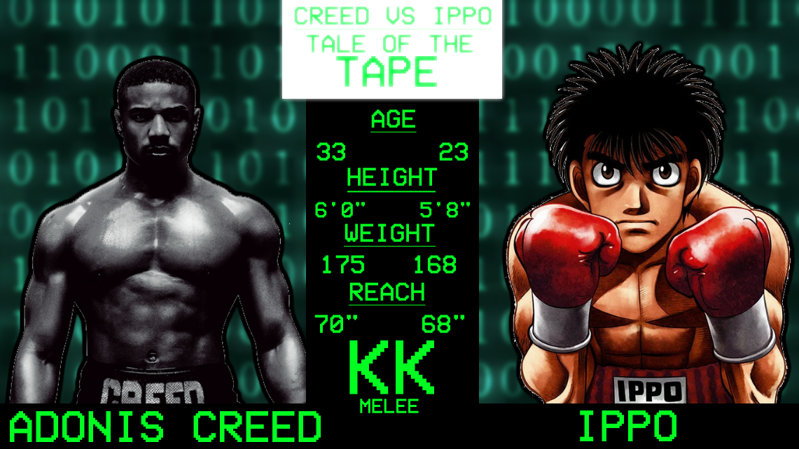 Kirbeykirbey User Profile Deviantart