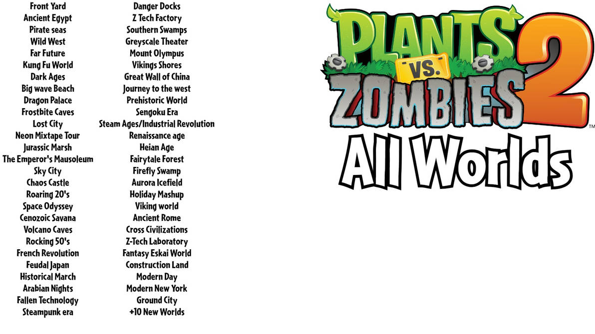 Plants Vs. Zombies 2 Updated With New Far Future World Plus Fan