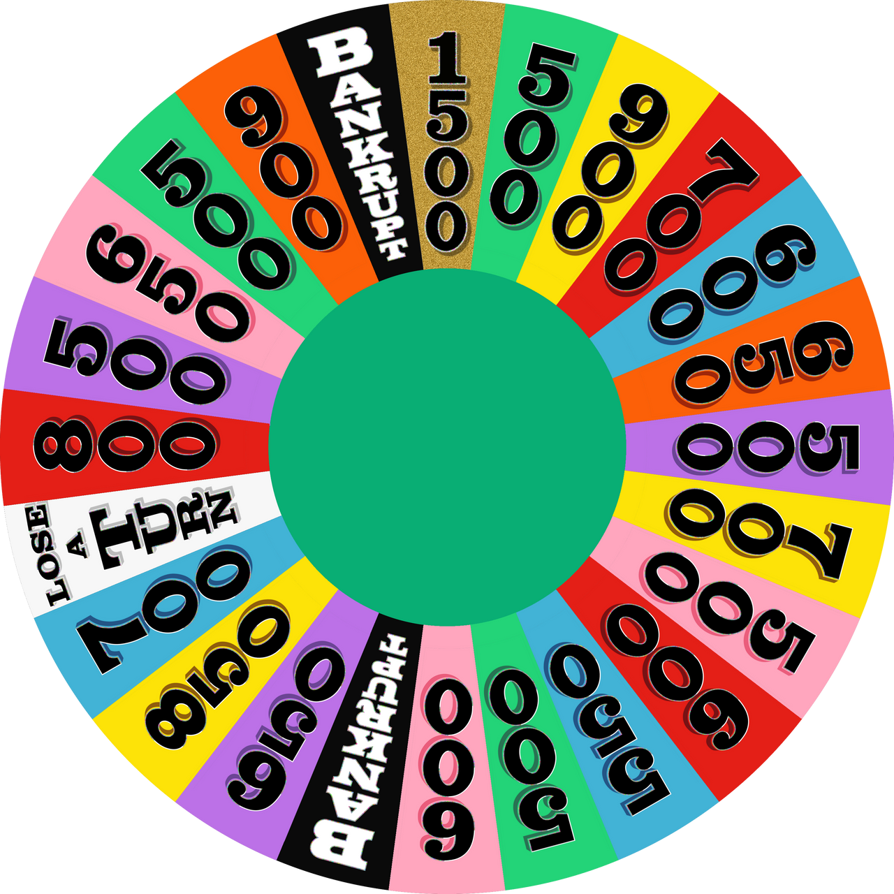 beta Release Wheel Of Fortune Live 2022 Bare By SmashWhammy On beta-release-wheel-of-fortune-live-2022-bare-by-smashwhammy-on