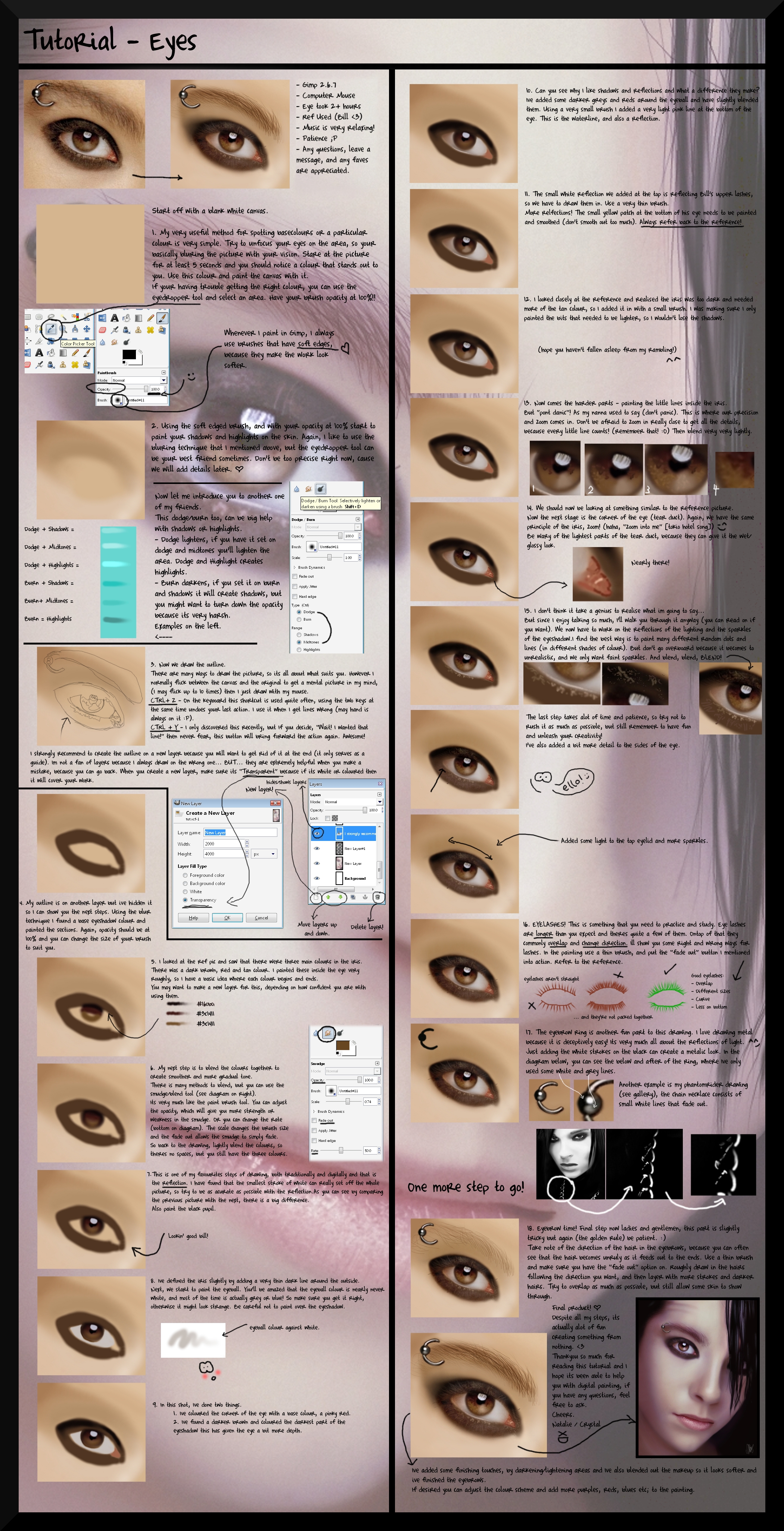 How I Draw Eyes - Tutorial